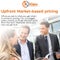 2018 Ford F-150 Raptor 802A/ROOF