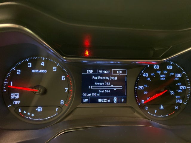 2021 Chevrolet TrailBlazer ACTIV
